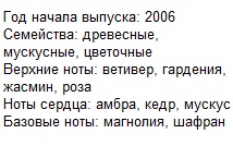 Описание парфюма Агент Провокатор Агент Провокатор