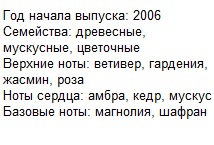 Описание парфюма Агент Провокатор Агент Провокатор