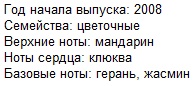 Описание Черутти 1881 эн Флайрс парфюм