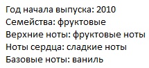 Описание Эскада Абсолютли Ми парфюм