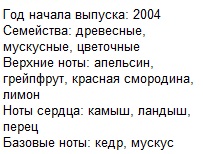 Описание Москино Чип энд Шик Ай Лав Лав парфюм