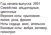 Описание Москино Ле Чип энд Шик фор Вумен парфюм