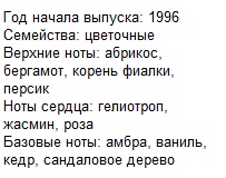 Описание Москино О! Де Москино парфюм