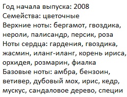 Описание Нина Ричи Л Аир Темпс Ноел парфюм