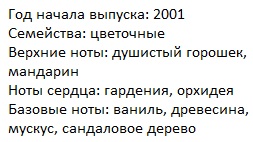 Описание Нина Ричи Премьер Жур парфюм