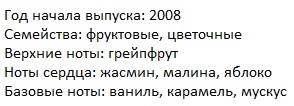 Описание Нина Ричи Претти Нина парфюм