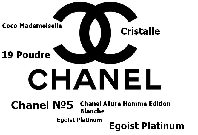 Лого бренд Шанель
