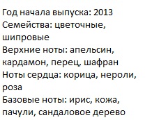 Описание парфюма Пако Рабанн 1 Миллион Интенс