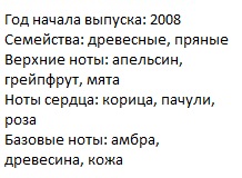 Описание парфюма Пако Рабанн 1 Миллион