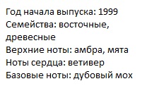 Описание парфюма Пако Рабанн Ультрафиолет Мен