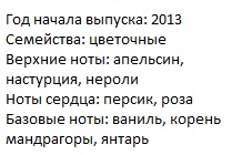 Описание парфюма Пако Рабанн Блэк Афродизиак фо Вумен