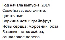 Описание парфюма Пако Рабанн Блэк Икс Эс Потион Пур Фем