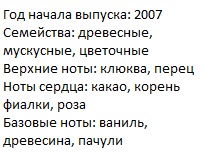 Описание парфюма Пако Рабанн Блэк Икс Эс Пур Фем