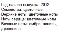 Описание парфюма Шисейдо Дзен Сикрет Блум