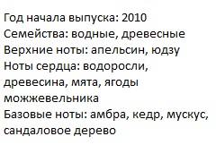 Описание Барберри Саммер фор Мен