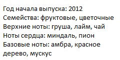 Описание Барберри Брит фо Вумен