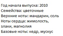 Описание Барберри Спорт фор Вумен