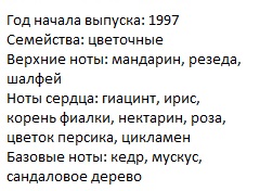 Описание Барберри Викенд фо Вумен
