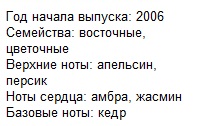 Описание Кашарель Амор Амор О Фреш 2006 парфюм