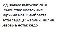 Описание Кельвин Кельвин Кляйн Бьюти