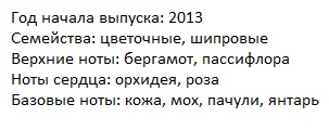 Описание Каролина Эррера CH Сублайм