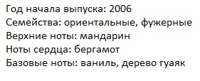Описание Каролина Эррера СН Мен