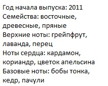 Описание Ферре Ин Зе Мод Фор Лав Мен парфюм