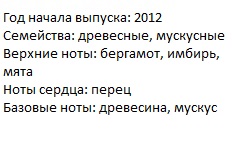 Описание Живанши Плей Спорт