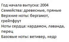 Описание Живанши Пур Хом Блю Лабел