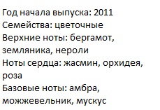 Описание Живанши Ле Букет Абсолют