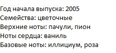 Описание Живанши Вери Иррезистебл Сенсуал