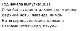 Описание Гуччи Гилти Пур Хом