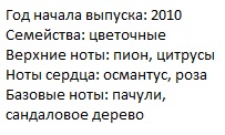 Описание Гуччи Флора бай Гуччи де Парфюм