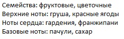 Описание Гуччи Флора бай Гуччи Горджес Гардения