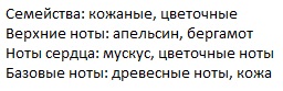 Описание Гуччи Гуччи Премьер