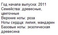 Описание Иссей Мияки Л о Д Иссей Флорале парфюм